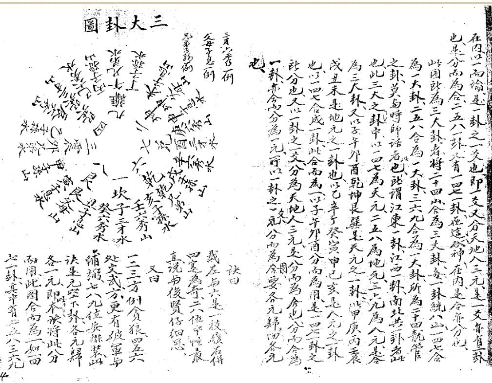 玄空排掌诀.pdf