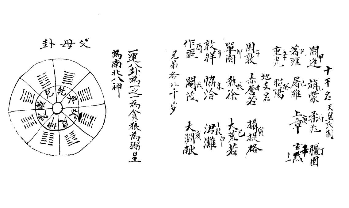 手抄(光绪)_三元三合《折被生民》.pdf126页