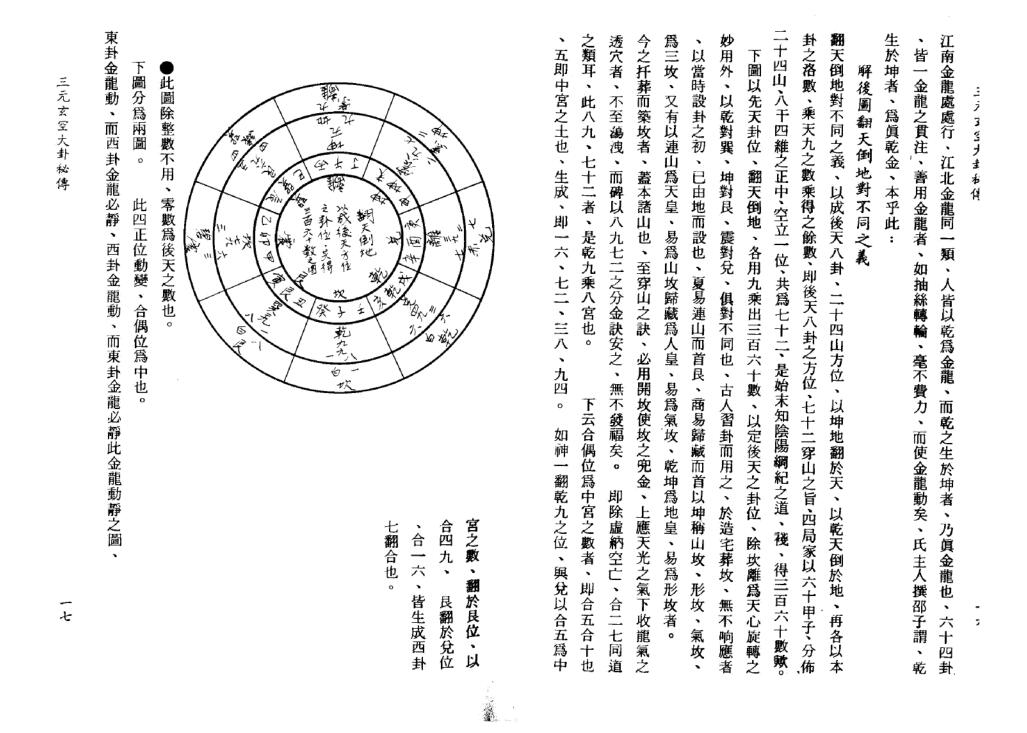 孙长庚《三元玄空大卦秘传》.pdf 84页