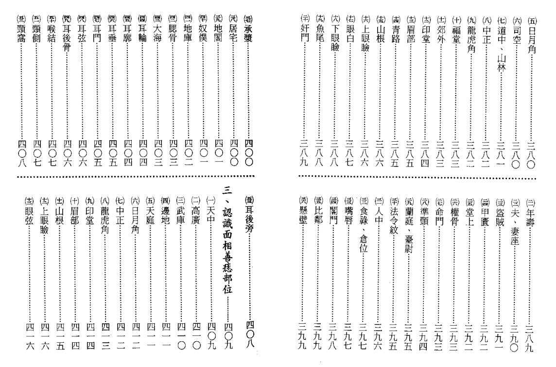 陈哲毅.陈力瀚-陈哲毅教你学面相技巧.pdf 216页