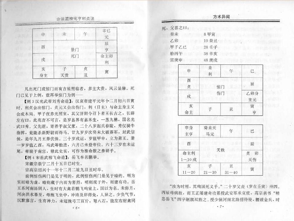方外人-方术异闻（拍照版）.pdf 218页