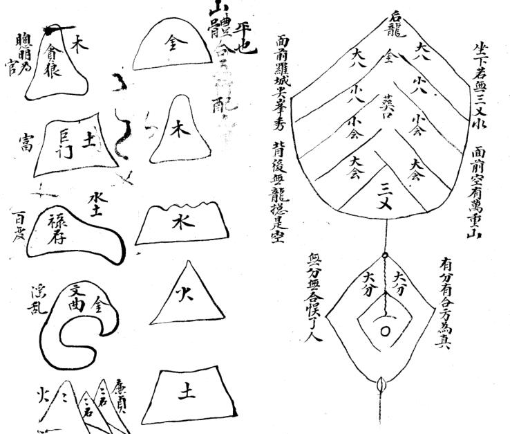 秘藏地理大要手抄全部 106页
