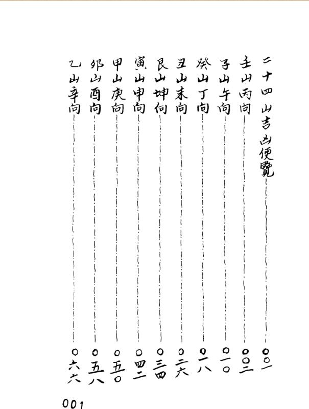 gfs210374 乾坤国宝断总黄金策（古本）.pdf 337页