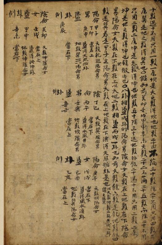 河洛数理.pdf 196页