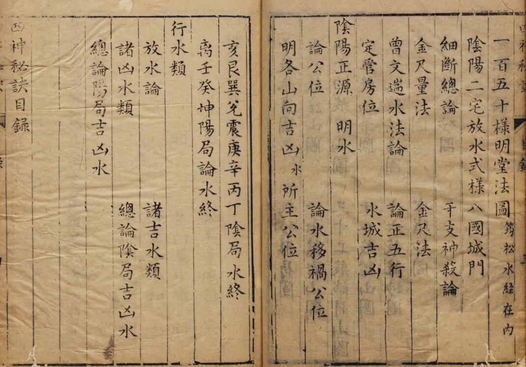 四神祕诀.pdf 221页 古籍藏书阁，古籍网