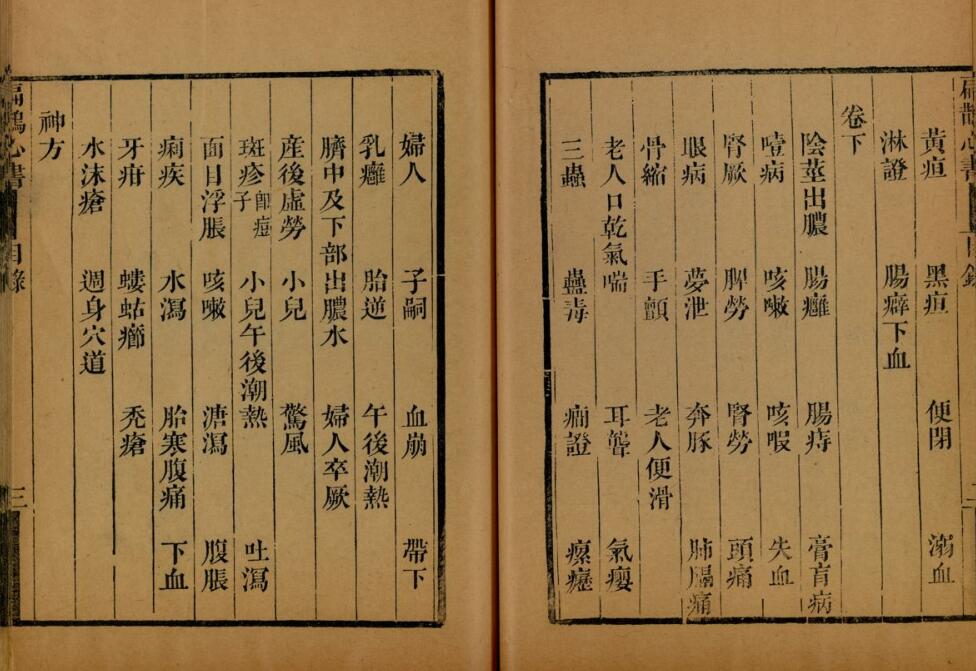 扁鹊新书.pdf古籍网 古籍书阁，中医古籍 古籍藏书阁