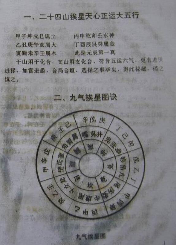 魏国麟天心正运择日全64