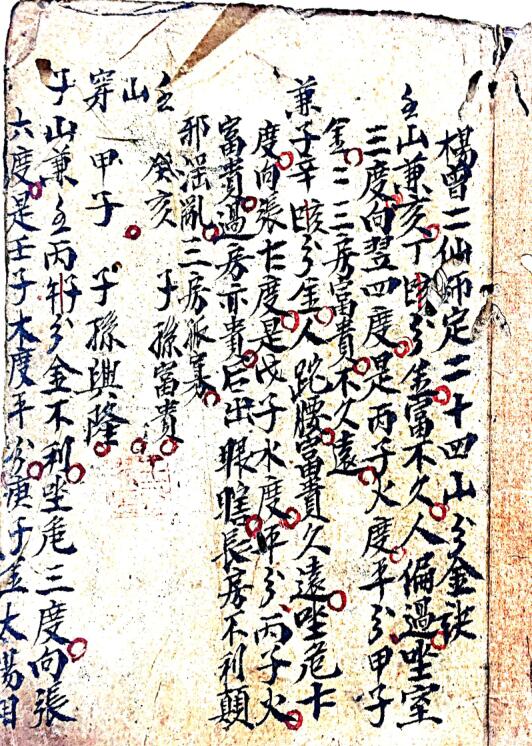 杨救贫二十四山分金水法