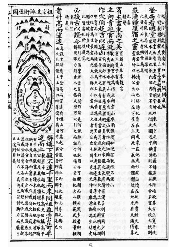 陈孙贤 – 图文地理雪心赋