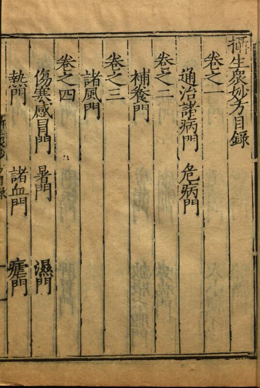 摄生众妙方十一卷急救良方二卷