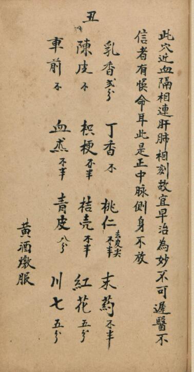 十二时辰穴伤诊治图.