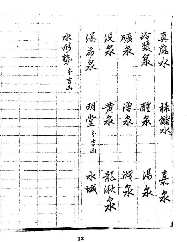 《地学简明十七卷》