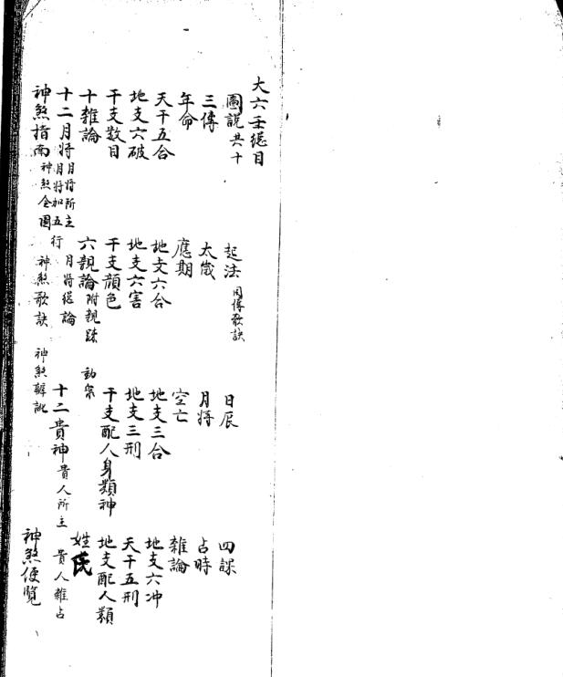 大六壬彙集 壬課宮商角羽 清鈔本