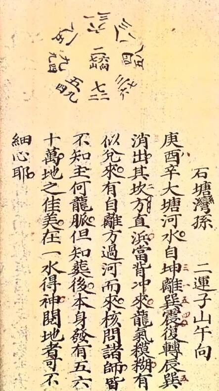 章仲山《临穴指南》_钞稿本72页