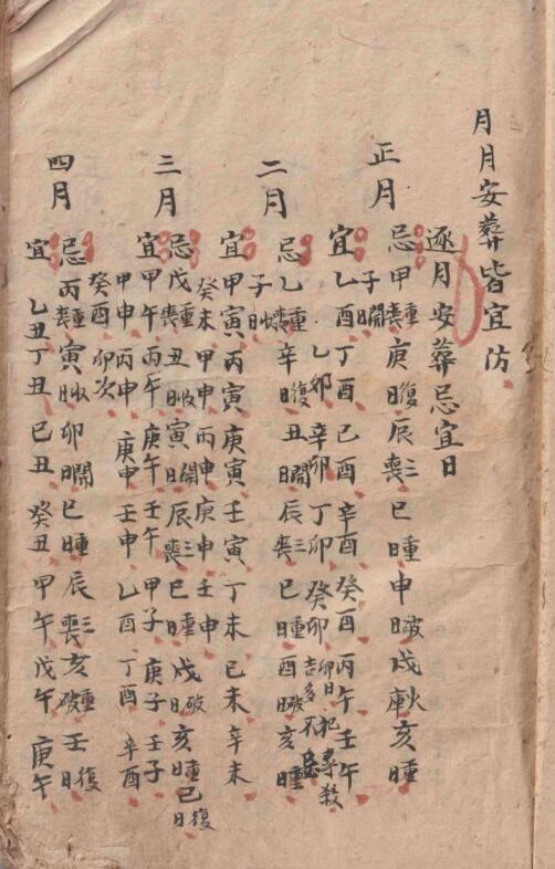 民间风水择日手抄古本