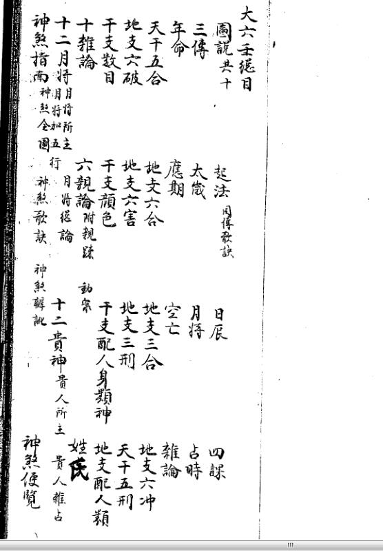 大六壬总集 壬課宮商角羽 清鈔本