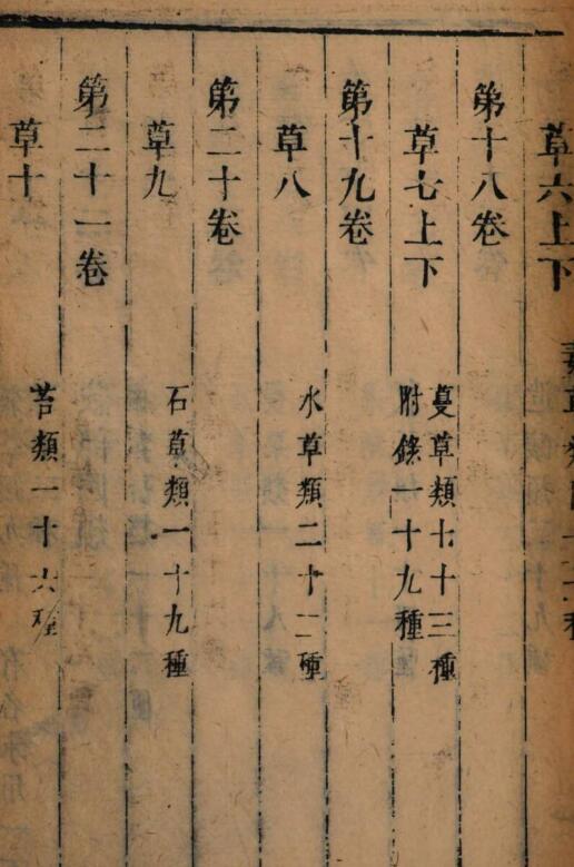 吴氏重订本草纲目.明.李时珍撰.清顺治12年太和堂刊本