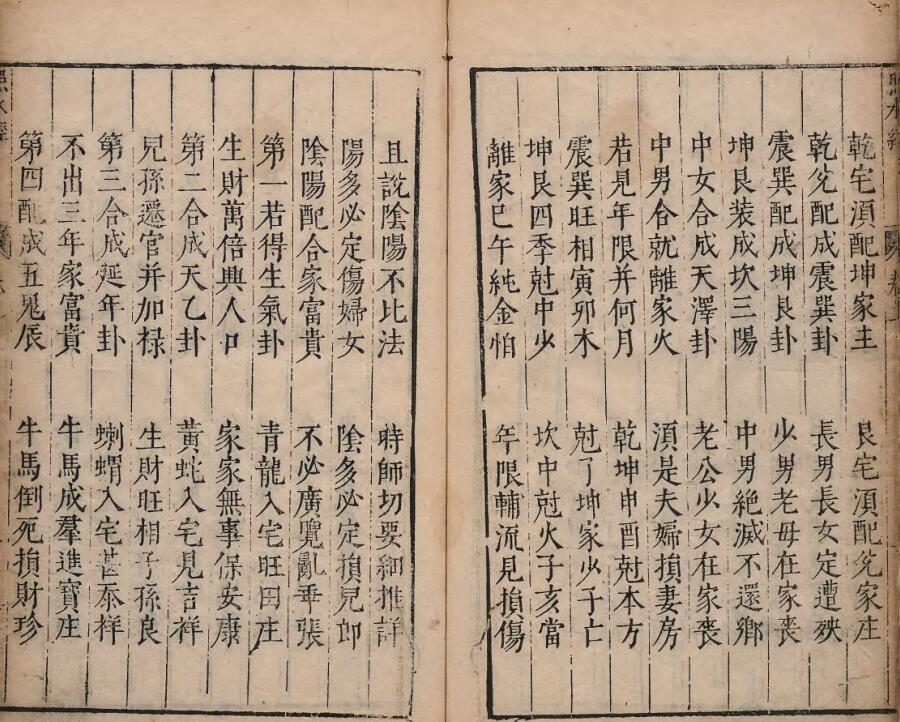 三元通天照水 经 明万历刻本