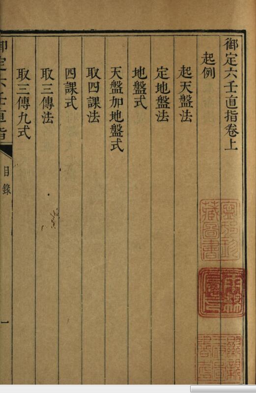 御定六壬直指.上下卷.附析义.清康熙时期精钞本