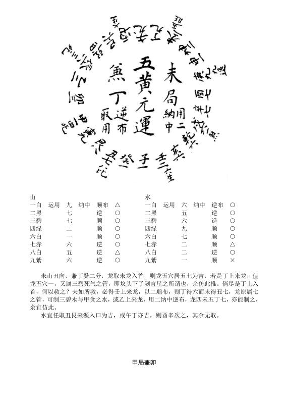 蒋大鸿  亲传弟子) 清 骆士鹏《经义秘旨》