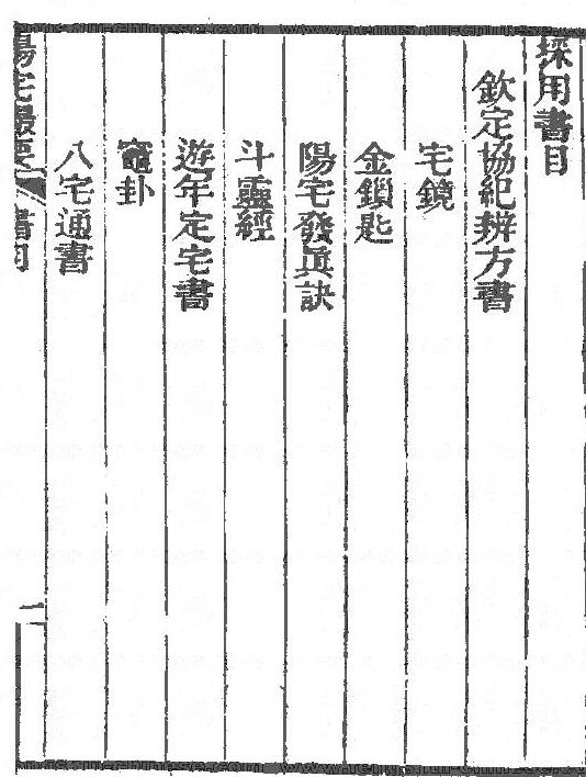 阳宅撮要去水印版