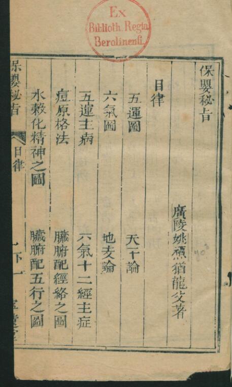 姚槱 保婴秘旨全书 (存下卷)