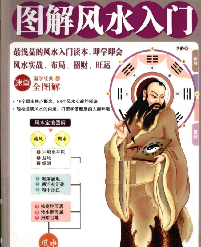 图解风水入门