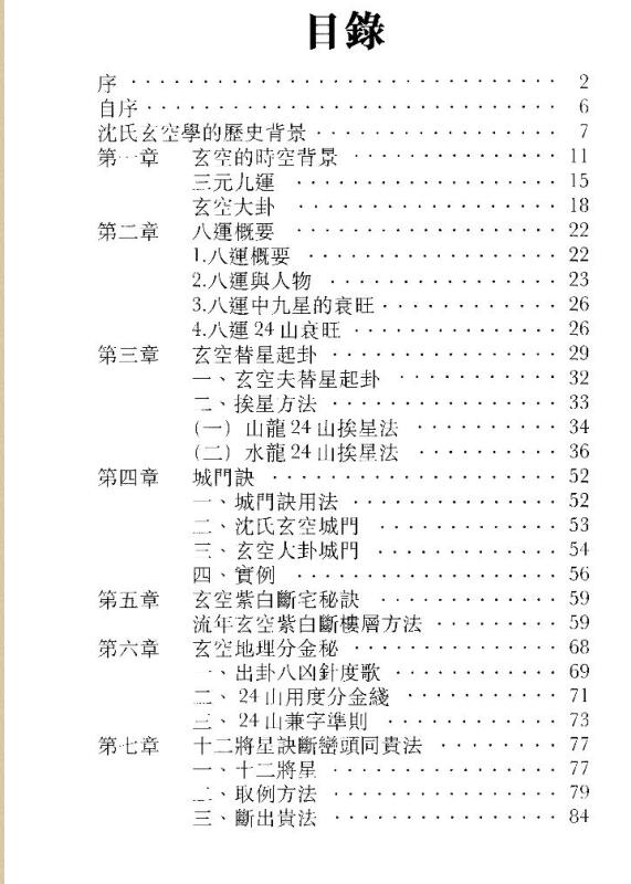 玄空拨雾集(王剑平着）