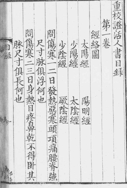 宋版-重校证活人书’10冊·18卷.[宋]