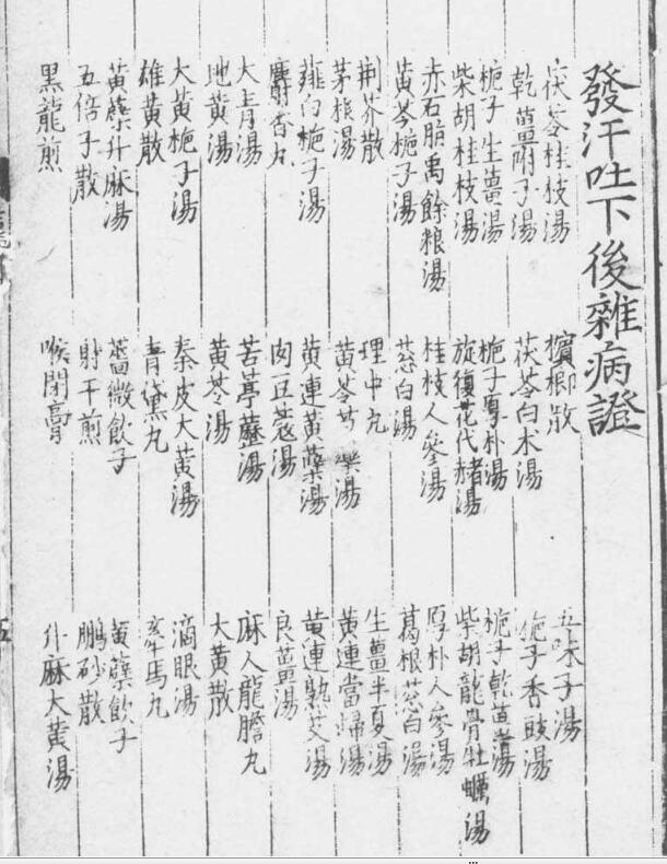 宋版-伤寒总病论’4冊·6卷，附音訓1卷