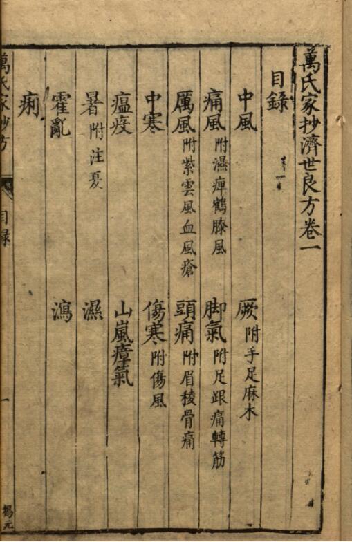 万氏家钞济世良方