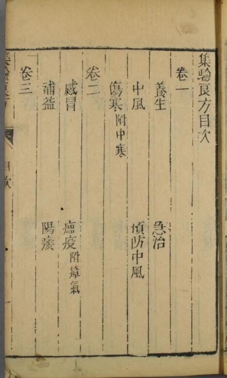 集验良方（1-6卷）