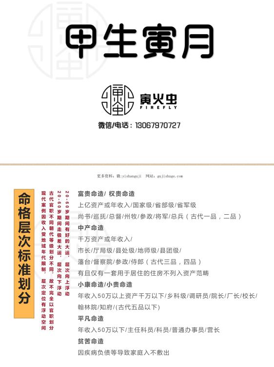 寅火虫7000个八字案例