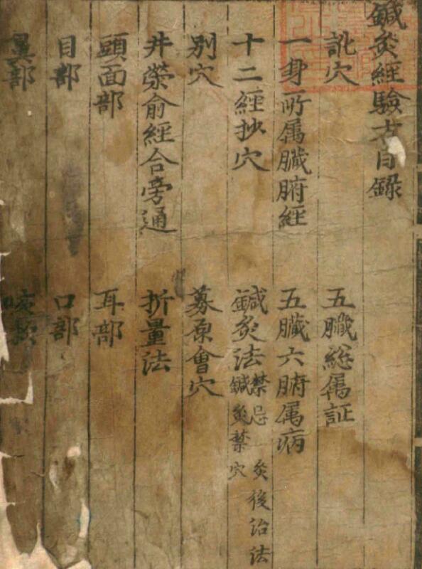 针灸经验方（许任）