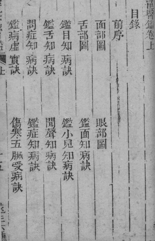 寿世医鉴全合集