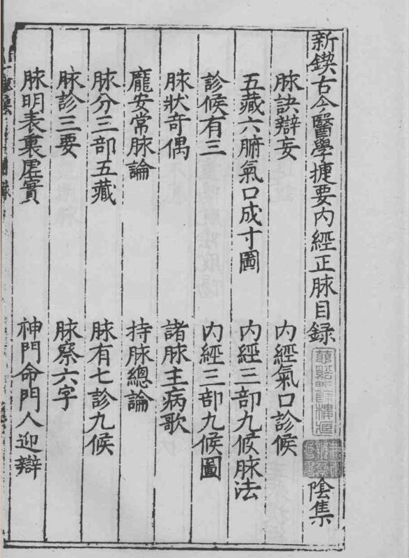 古今医学捷要六书