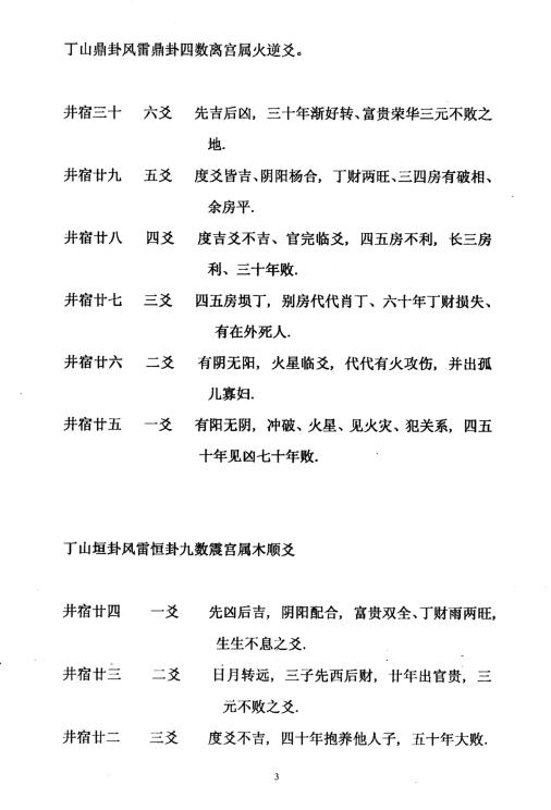 丙丁居士-河洛风水分金线吉凶论断