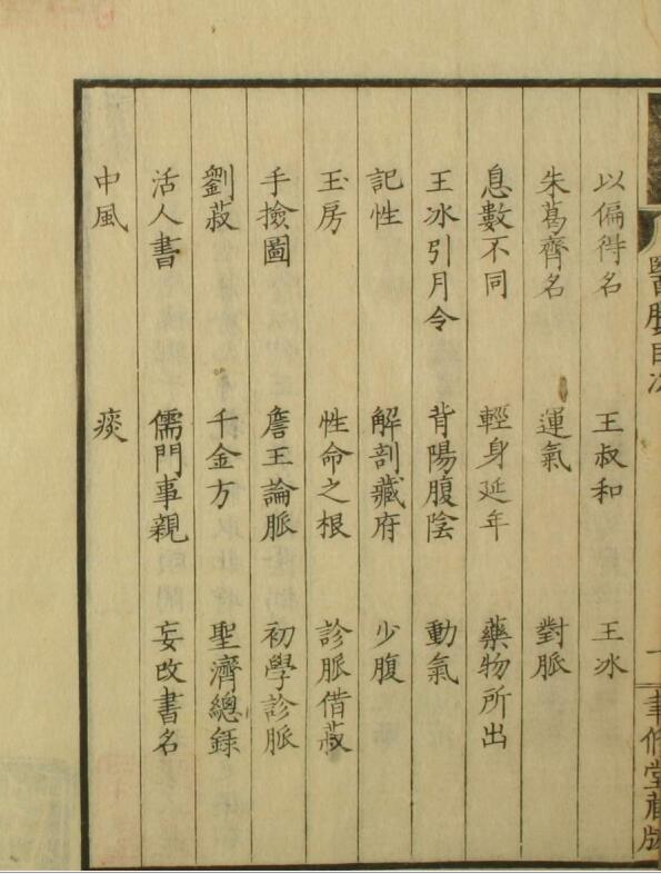 医賸（上中下三卷）