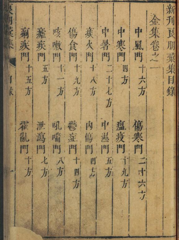 良朋彙集经验神方