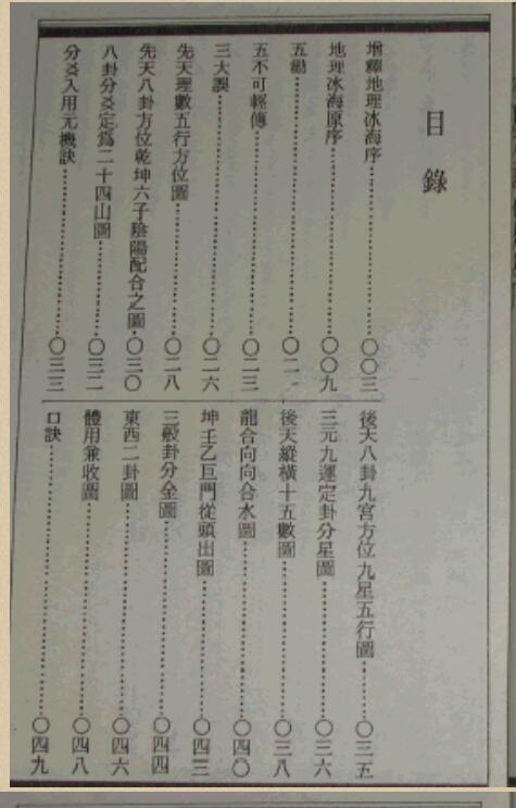 高守中 《地理冰海》（廣東派）