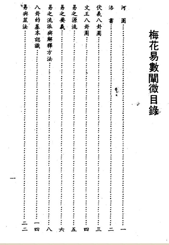 梅花易数阐微(李科儒)