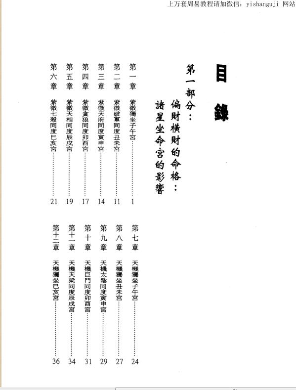 李居明-紫微斗数看偏财横财运程