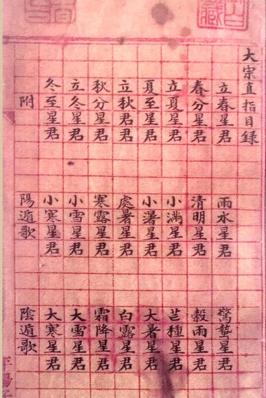奇门大宗直旨.pdf