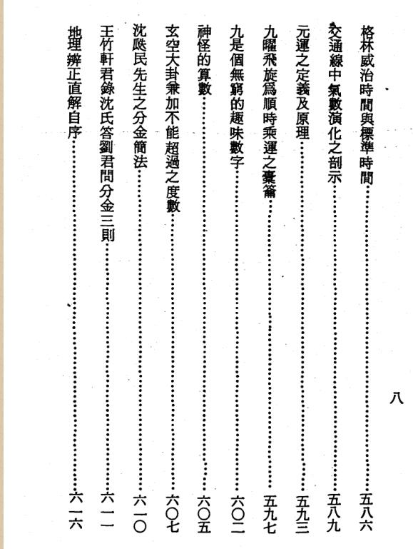 孔昭苏《孔氏玄空宝鉴》