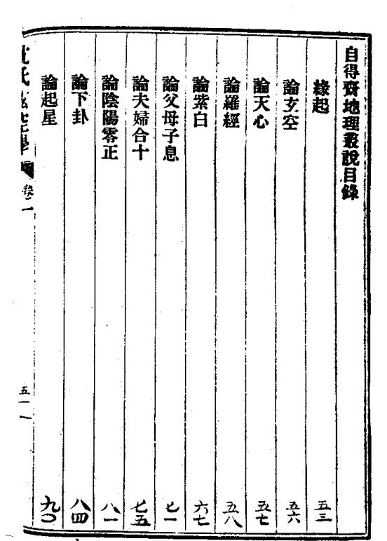 沉竹礽-沉氏玄空学