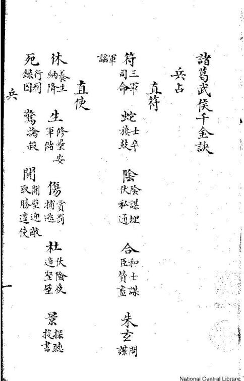 诸葛武侯奇门千金诀.pdf