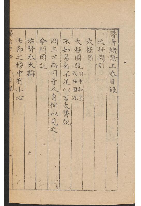 医旨绪馀 2 卷.pdf 中医古籍，古籍网，国学资源