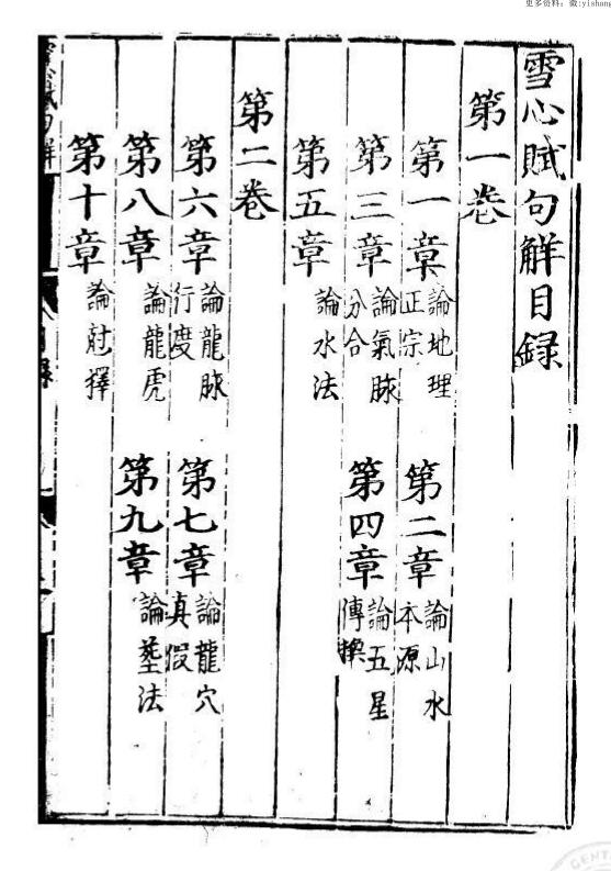 新刊地理雪心赋句解-谢子期.pdf