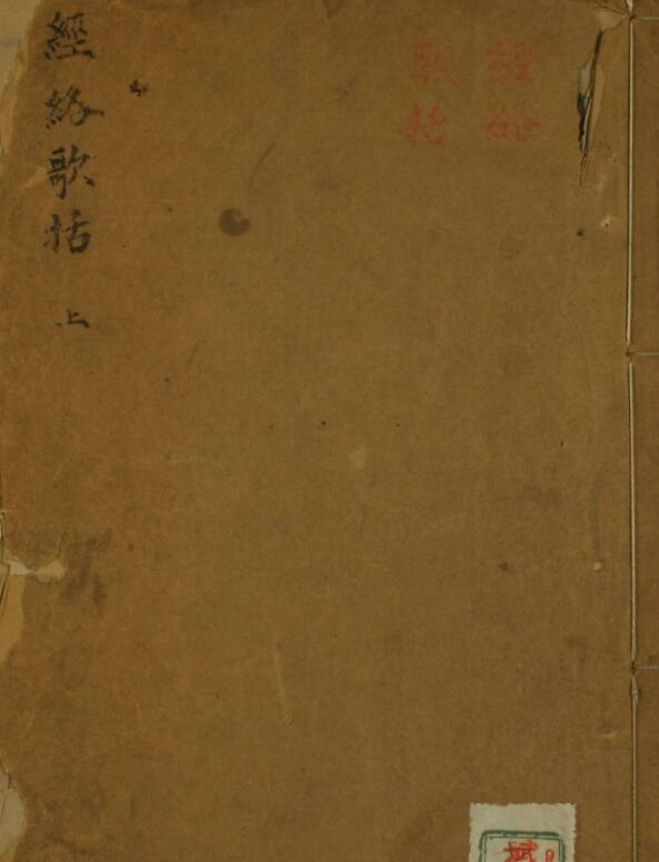 经络歌括（2卷）