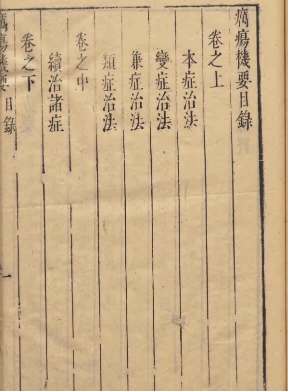 疠疡机要，中医古籍，古籍书阁，百度网盘下载